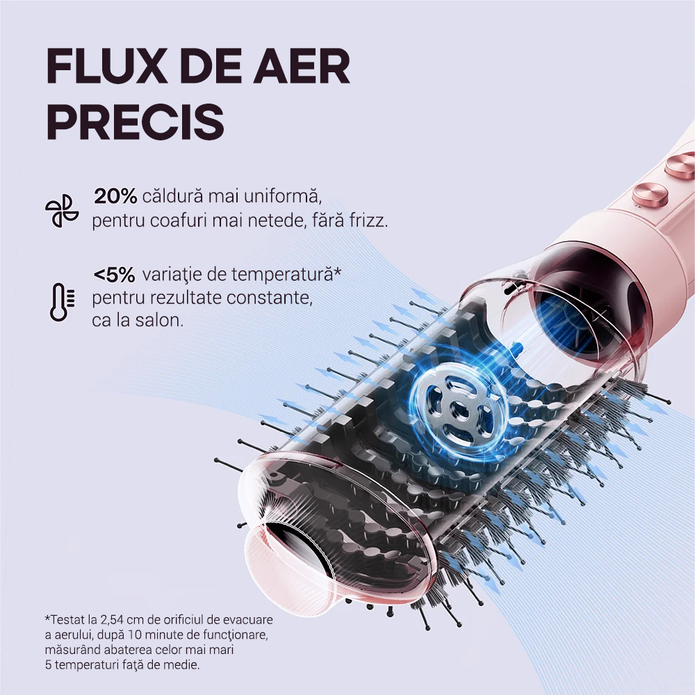 Air Sculpt 5-în-1